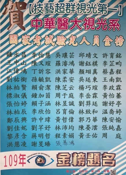 109驗光師榜單圖片