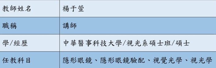 楊于萱老師萱老師