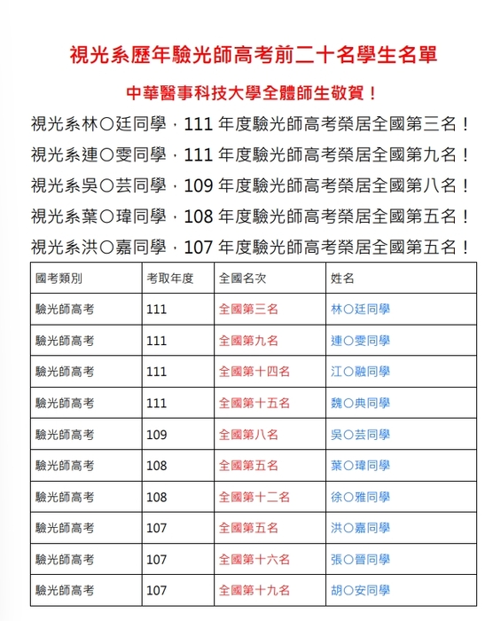 1圖片
